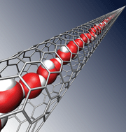 Graphical abstract: Single-file water in nanopores