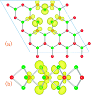 Graphical abstract: Electronic and magnetic properties of perfect, vacancy-doped, and nonmetal adsorbed MoSe2, MoTe2 and WS2 monolayers