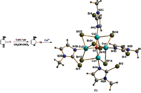 Graphical abstract: A Sandmeyer type reaction for bromination of 2-mercapto-1-methyl-imidazoline (N2C4H6S) into 2-bromo-1-methyl-imidazole (N2C4H5Br) in presence of copper(i) bromide
