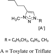 Graphical abstract: Physicochemical properties of 1,2,3-triazolium ionic liquids