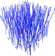 Graphical abstract: Main-chain swollen liquid crystal elastomers: a molecular simulation study