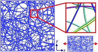 Graphical abstract: Mechanics of carbon nanotube networks: microstructural evolution and optimal design