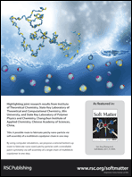 Graphical abstract: Back cover