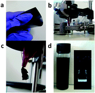 Graphical abstract: Graphene from electrochemical exfoliation and its direct applications in enhanced energy storage devices