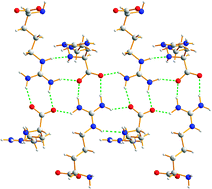 Graphical abstract: The crystal structure of l-arginine