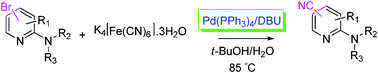 Graphical abstract: An expedient Pd/DBU mediated cyanation of aryl/heteroaryl bromides with K4[Fe(CN)6]