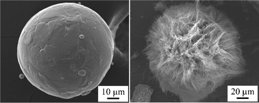 Graphical abstract: Growth of ultralong potassium titanate whiskers by the KCl flux method with metallic titanium materials