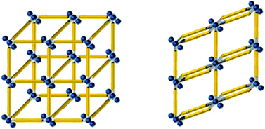 Graphical abstract: Structure evolution and coordination modes of metal-carboxylate frameworks with robust linear trinuclear complexes as building units