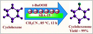 Graphical abstract: Highly efficient and expeditious PdO/SBA-15 catalysts for allylic oxidation of cyclohexene to cyclohexenone
