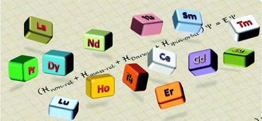 Graphical abstract: Lanthanides in molecular magnetism: so fascinating, so challenging