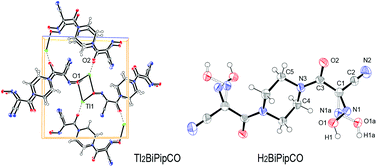 Graphical abstract: The first bis-cyanoxime: synthesis and properties of a new versatile and accessible polydentate bifunctional building block for coordination and supramolecular chemistry
