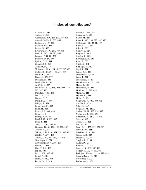 Index of contributors