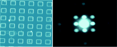 Graphical abstract: Soft lithographic patterning of spin crossover complexes. Part 2: stimuli-responsive diffraction grating properties
