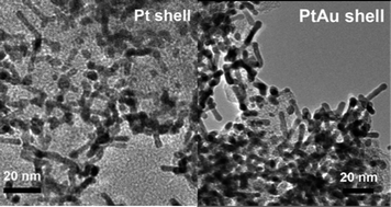 Graphical abstract: Pt–Au core/shell nanorods: preparation and applications as electrocatalysts for fuel cells