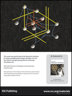 Graphical abstract: Back cover