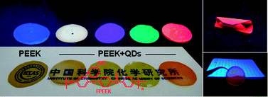 Graphical abstract: Photoluminescent poly(ether ether ketone)–quantum dot composite films