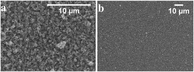 Graphical abstract: Synthesis of Cu2ZnSnS4 thin films directly onto conductive substrates via selective thermolysis using microwave energy