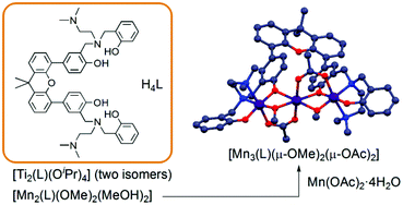 Graphical abstract: Titanium and manganese complexes supported by a xanthene-bridged bis(tripodal N2O2) ligand: isomerization, intramolecular hydrogen bonding and metal-binding ability