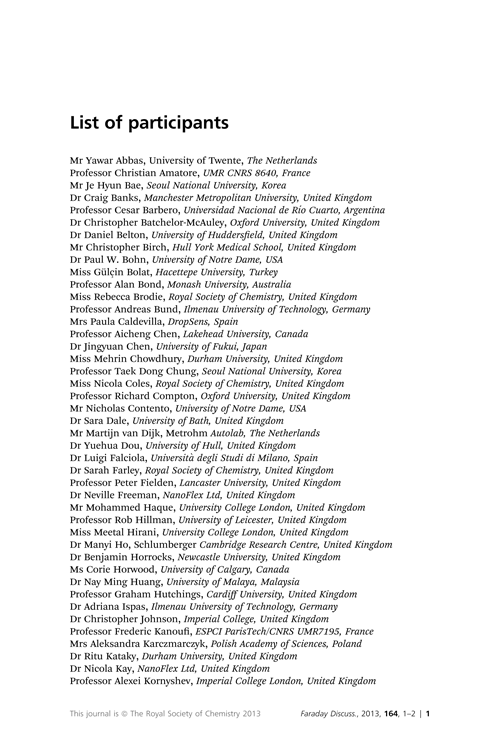 List of participants