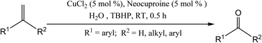 Graphical abstract: Efficient and selective copper-catalyzed organic solvent-free and biphasic oxidation of aromatic gem-disubstituted alkenes to carbonyl compounds by tert-butyl hydroperoxide at room temperature