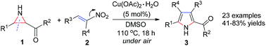 Graphical abstract: Synthesis of polysubstituted pyrroles via [3 + 2]-annulation of aziridines and β-nitroalkenes under aerobic conditions