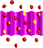 Graphical abstract: Using reversibility of the dynamic covalent bond to create porosity in highly ordered polymer thin films under mild conditions and nano-pore functionalization in the gas phase