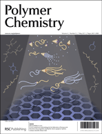 Graphical abstract: Front cover