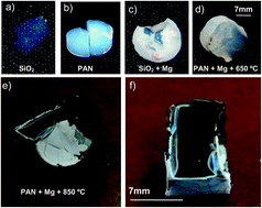Graphical abstract: Regioselective cross-linking of silica aerogels with magnesium silicate ceramics