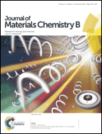 Graphical abstract: Front cover
