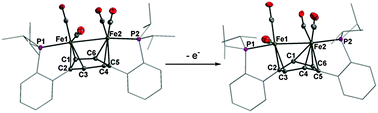 Graphical abstract: Arene non-innocence in dinuclear complexes of Fe, Co, and Ni supported by a para-terphenyl diphosphine