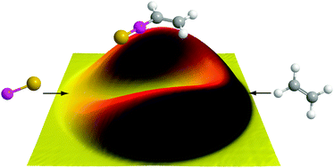 Graphical abstract: A combined crossed molecular beams and ab initio investigation on the formation of vinylsulfidoboron (C2H311B32S)