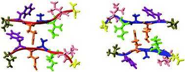 Graphical abstract: The mechanical response of hIAPP nanowires based on different bending direction simulations
