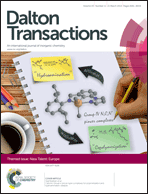 Graphical abstract: Front cover