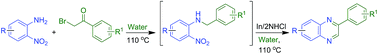 Graphical abstract: An “all-water” strategy for regiocontrolled synthesis of 2-aryl quinoxalines