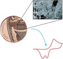 Graphical abstract: Regal electrochemistry: sensing of the synthetic cathinone class of new psychoactive substances (NPSs)