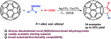 Graphical abstract: Silver(i)-mediated three-component annulation reaction of [60]fullerene, sulfonylhydrazones, and nitriles: leading to diverse disubstituted [60]fullerene-fused dihydropyrroles