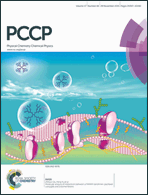 Graphical abstract: Front cover