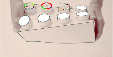 Graphical abstract: Nature versus design: synthetic biology or how to build a biological non-machine