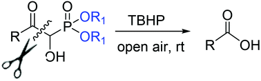 Graphical abstract: Metal-free oxidative cleavage of the C–C bond in α-hydroxy-β-oxophosphonates