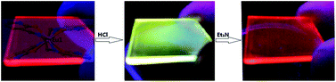 Graphical abstract: A bis(1H-pyridin-2-one)salen Eu(iii) complex for vapoluminescence sensing