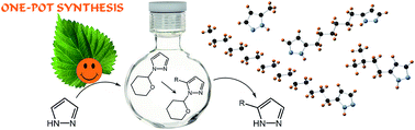 Graphical abstract: Green protection of pyrazole, thermal isomerization and deprotection of tetrahydropyranylpyrazoles, and high-yield, one-pot synthesis of 3(5)-alkylpyrazoles