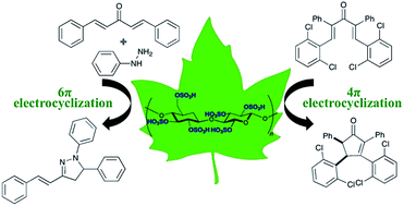 Graphical abstract: Cellulose sulfonic acid as a green, efficient, and reusable catalyst for Nazarov cyclization of unactivated dienones and pyrazoline synthesis
