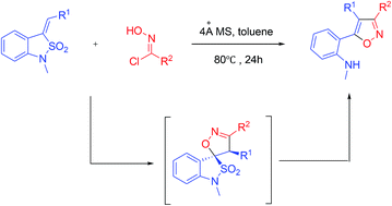 Graphical abstract: Synthesis of 3,4,5-trisubstituted isoxazoles via 1,3-dipolar cycloaddition/SO2 extrusion of benzoisothiazole-2,2-dioxide-3-ylidenes with nitrile oxides
