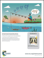 Graphical abstract: Inside back cover