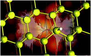 Graphical abstract: Hydrogen on silicene: like or unlike graphene?