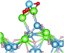 Graphical abstract: Enhanced hydrogen desorption properties of LiAlH4 by doping lithium metatitanate