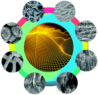 Graphical abstract: Functionalization of chemically derived graphene for improving its electrocapacitive energy storage properties