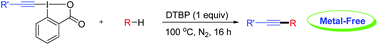 Graphical abstract: Directed alkynylation of unactivated C(sp3)–H bonds with ethynylbenziodoxolones mediated by DTBP