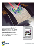 Graphical abstract: Back cover
