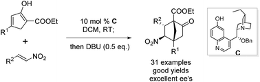 Graphical abstract: An asymmetric approach to bicyclo[2.2.1]heptane-1-carboxylates via a formal [4 + 2] cycloaddition reaction enabled by organocatalysis